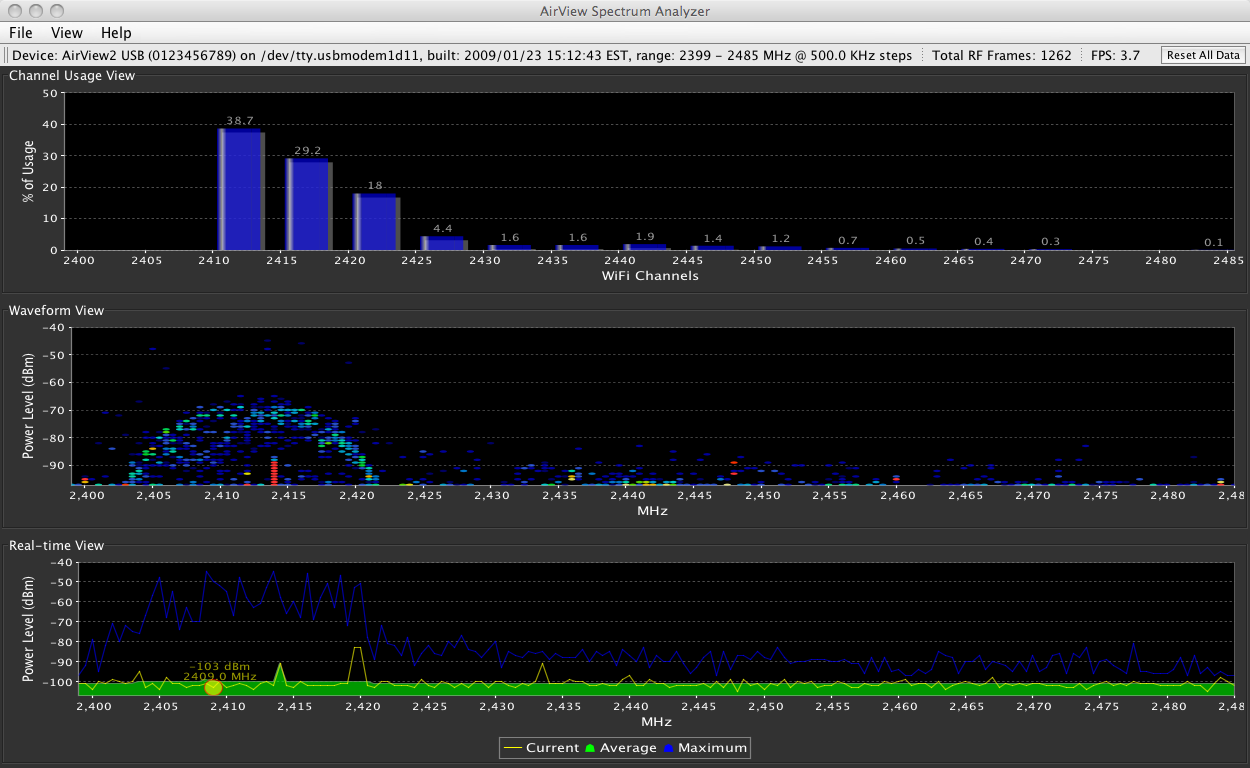Скачать airview spectrum analyzer скачать airview spectrum analyzer